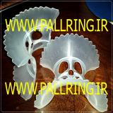 packing for top gas scrubber