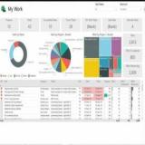 آموزش MSP-P6-Primavera در کرج