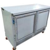 گرمخانه غذا ، گرمکن غذا