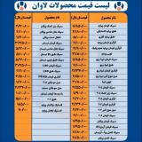 پخش قطعات یدکی با بالاترین درصد تخفیف