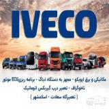ECU.ای سی یو.ایویکوIVECO
