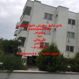 نمایندگی فروش عایق نانو و رنگ نانو در مازندران و ساری