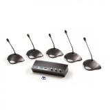 تعمیرات تخصصی سیستم کنفرانس بوش