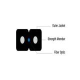 فروش و ارائه کابل فیبر نوری دراپ 2 کر بدون ساپورت