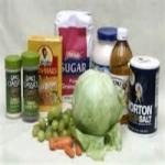 مواد اولیه صنایع غذائی و داروئی رایا