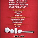 مجموعه کامل محصولات PRONEXO