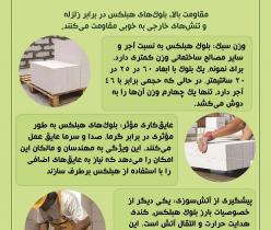 بلوک سبک هبلکس - بلوک هبلکس - بلوک سیپورکس