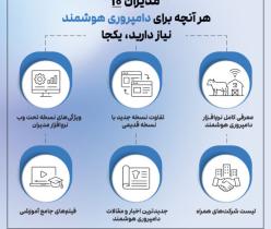 دامداریتو هوشمند کن با نرم افزارهای مدیران