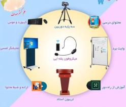 پکیج آموزش از راه دور کلاس مجازی صدف 112