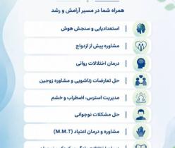 مرکز مشاوره روانشناسی