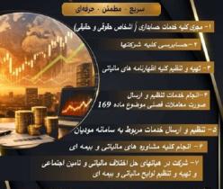خدمات حسابداری و مالیاتی وپیش رسیدگی تامین اجتماعی